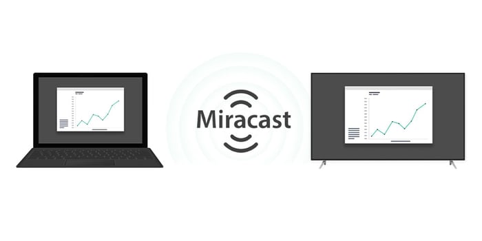 Miracast screen mirroring