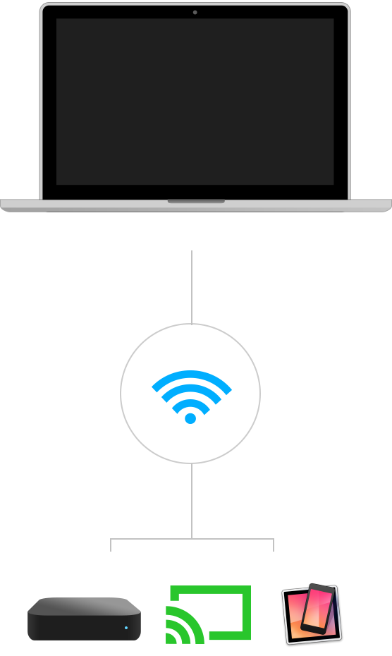 airparrot chromecast