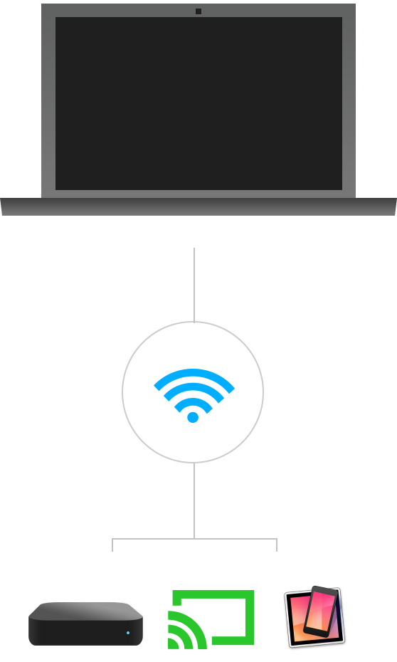 Airparrot 2 For Windows 10 Airparrot 2 For Windows 10